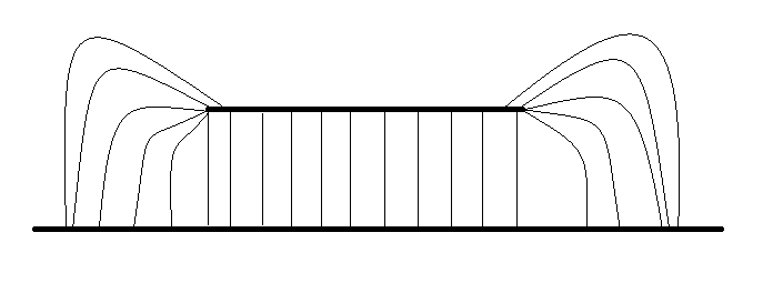 Single-dielectric-cavity